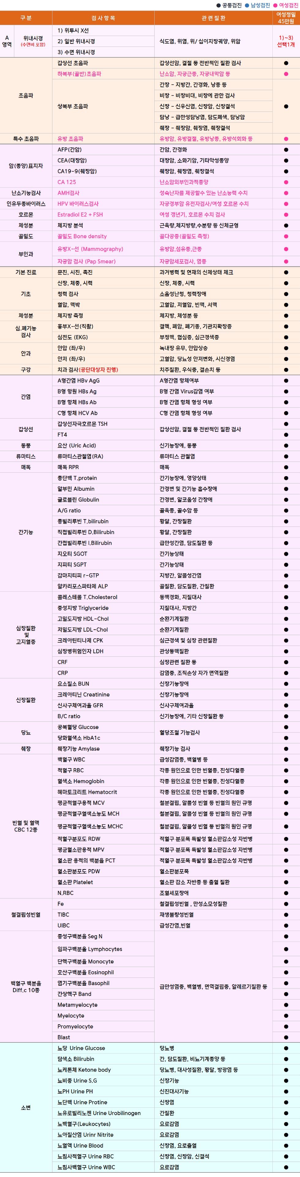 김포우리_여성정밀.png