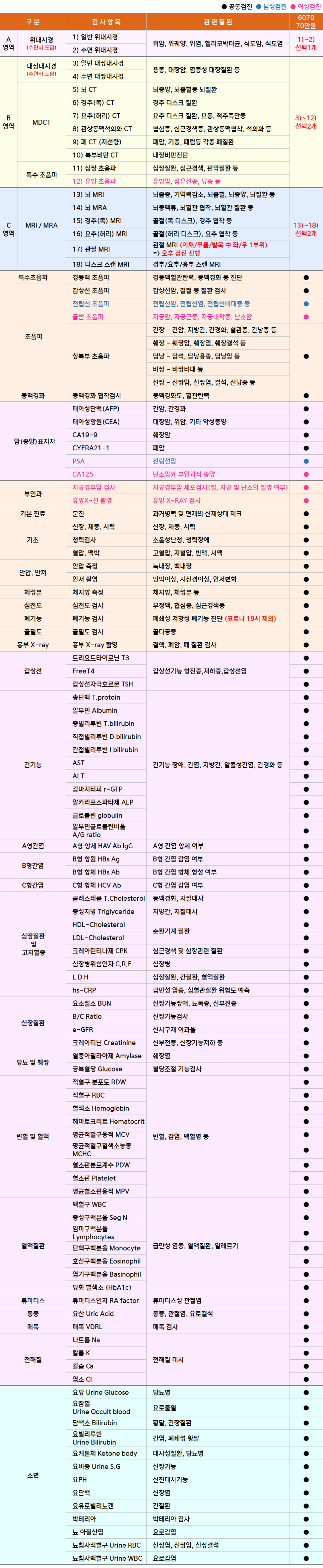 척병원_6070.png