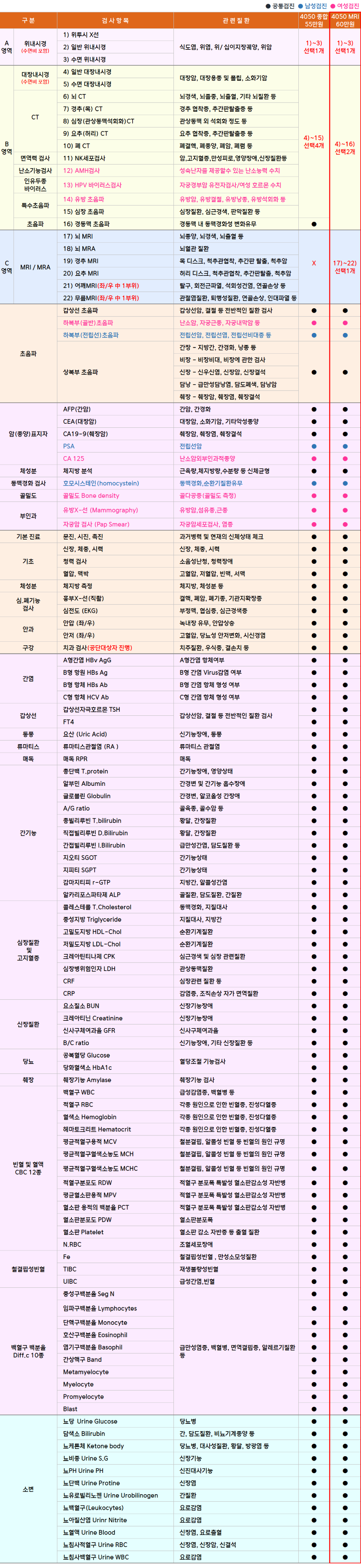 4050 MRI형.png