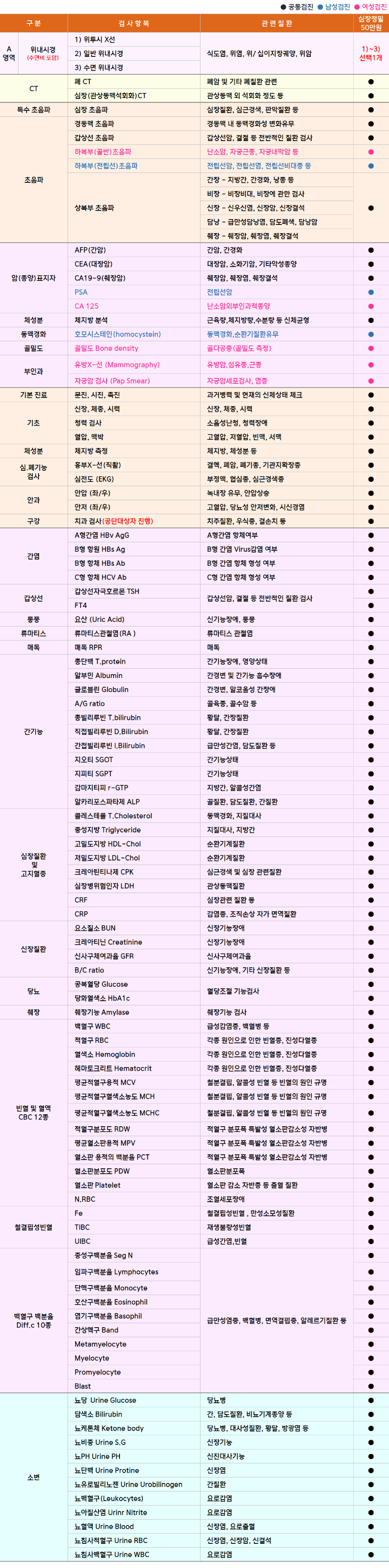 심장.png
