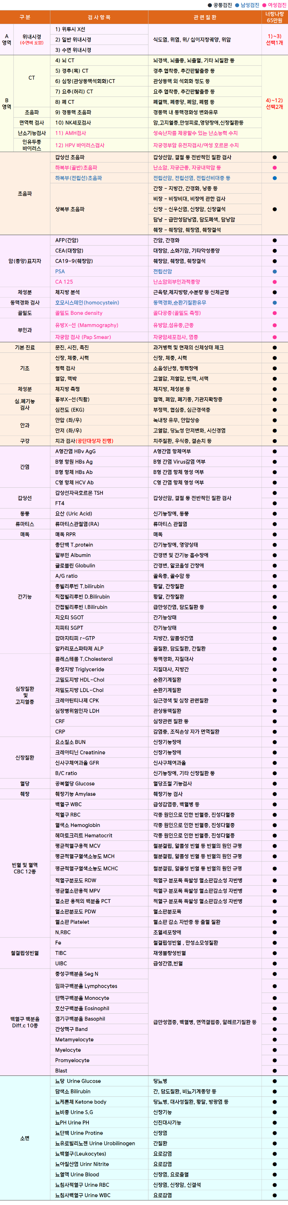 너랑나랑.png