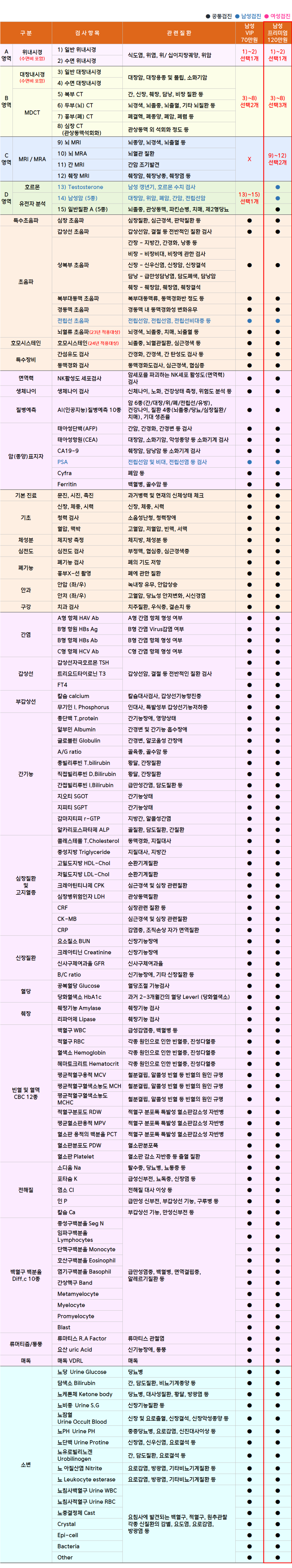 지인_남성(120).png