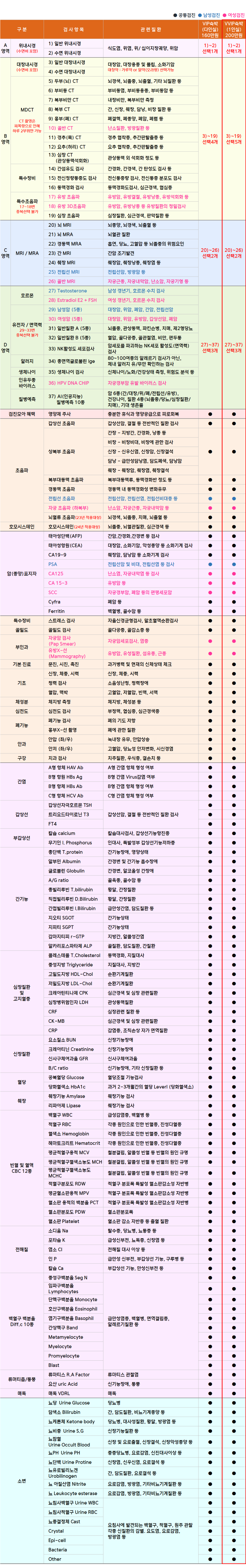 지인_숙박(200).png
