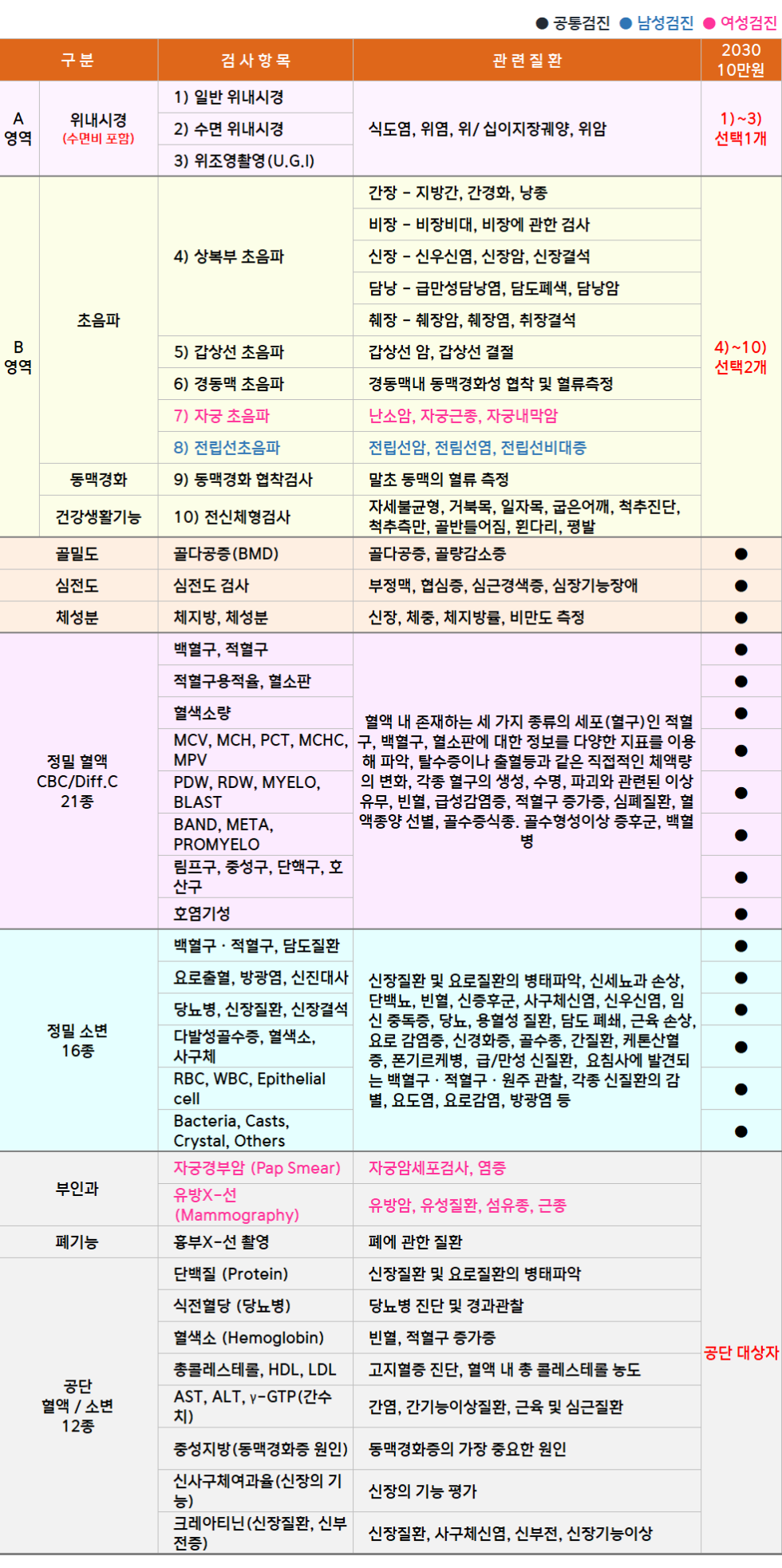 국민체력_2030.png