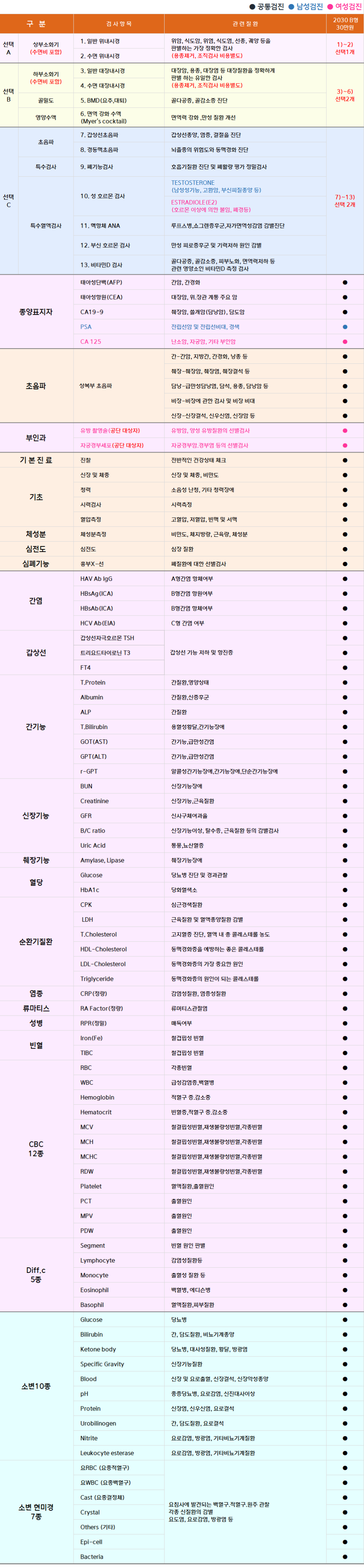 2030 B형.png