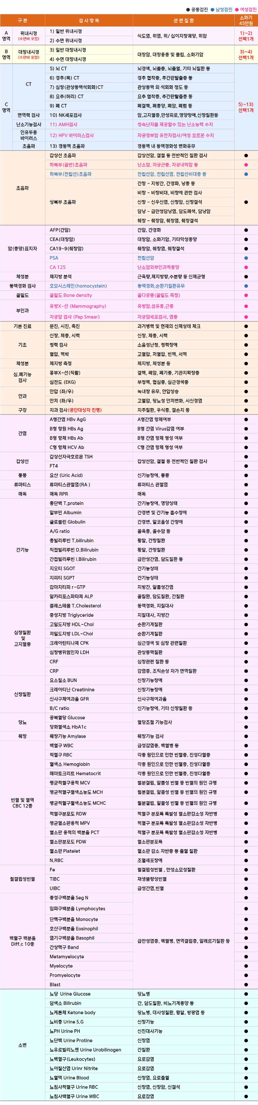 김포우리_소화기.png