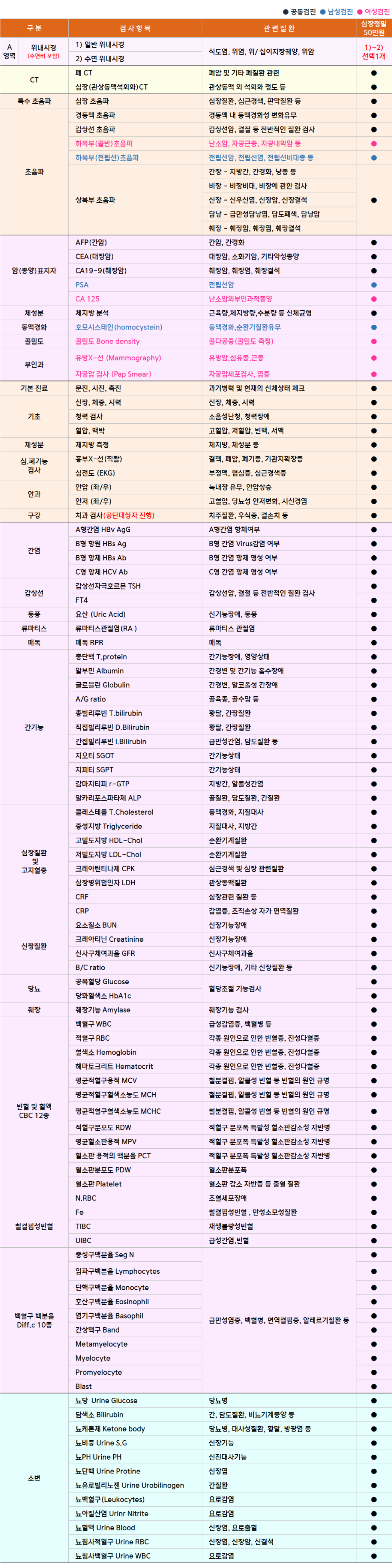 김포우리_심장.png