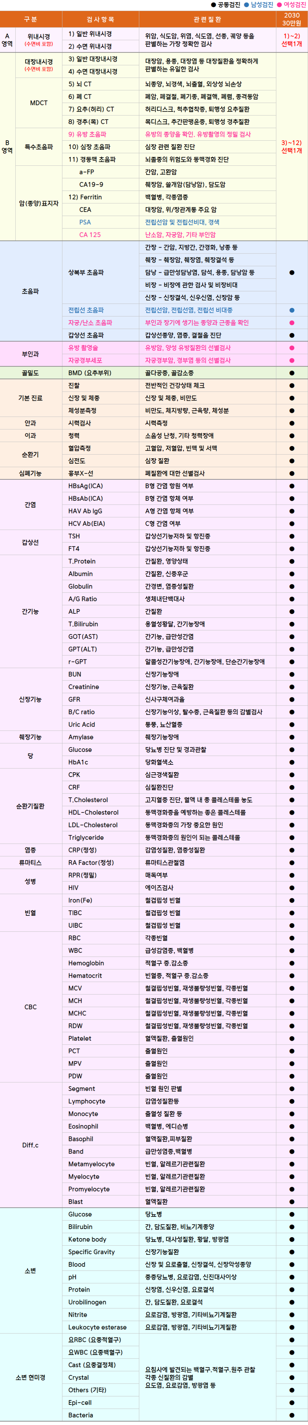 휴내과_2030.png