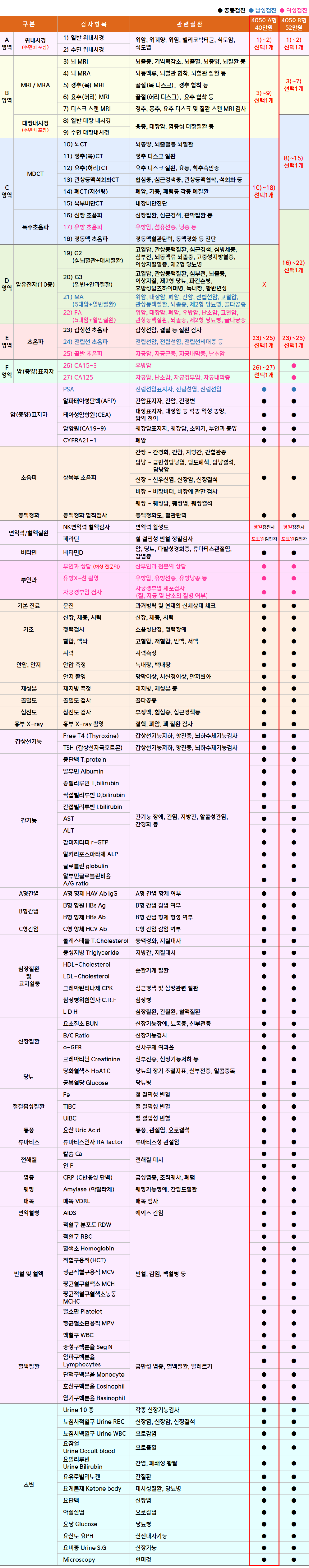 척병원_4050 A형.png