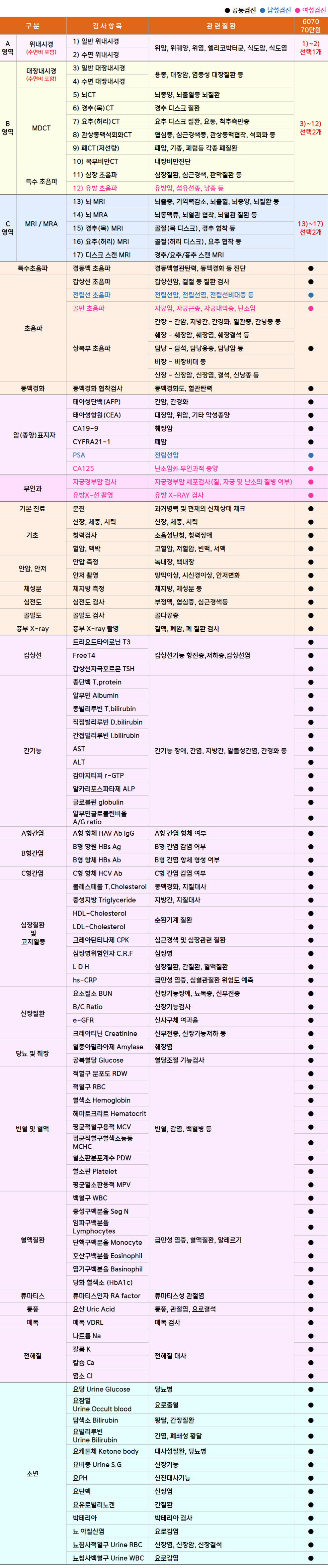 척병원_6070.png