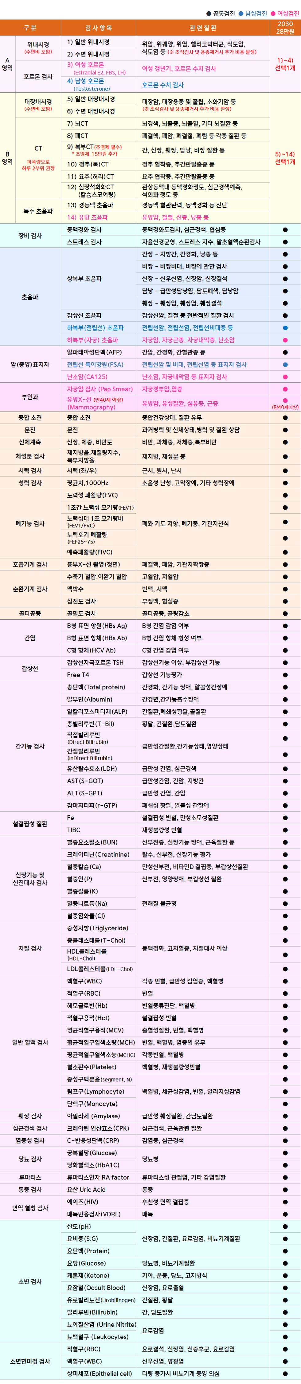 닥터스_2030.png