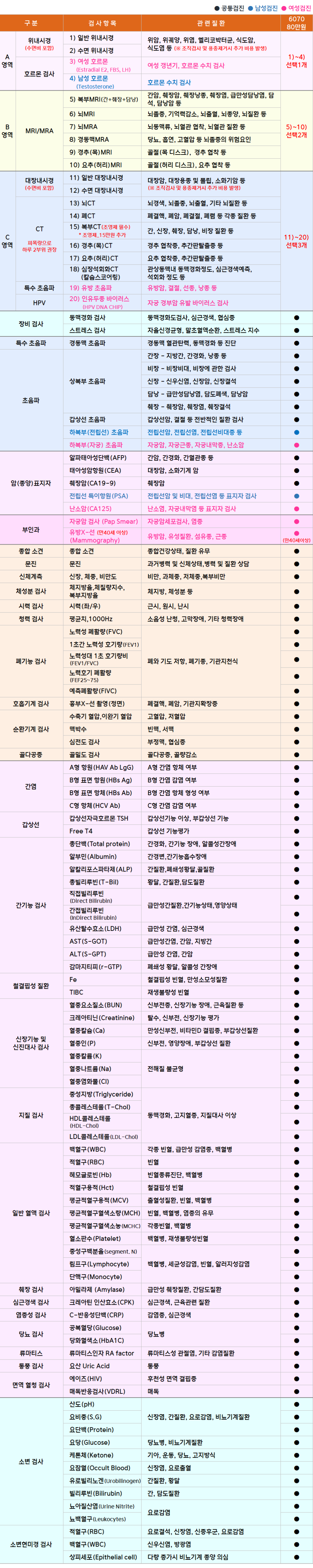 닥터스_6070.png