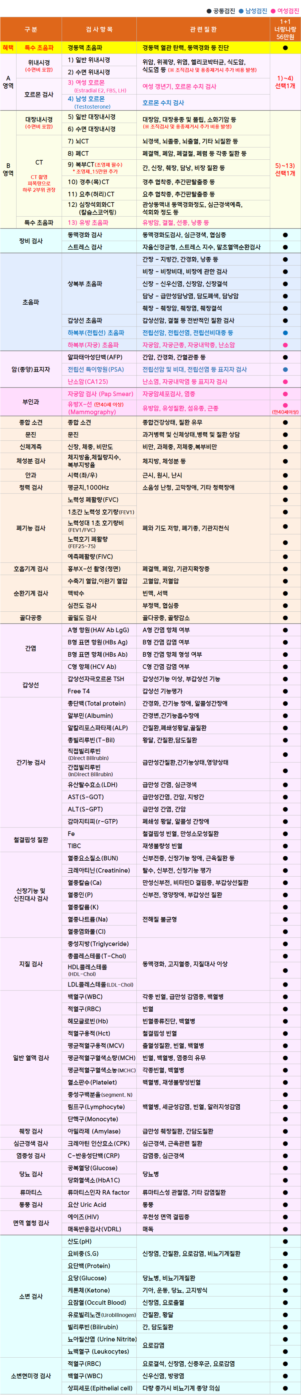 닥터스_1+1(56).png