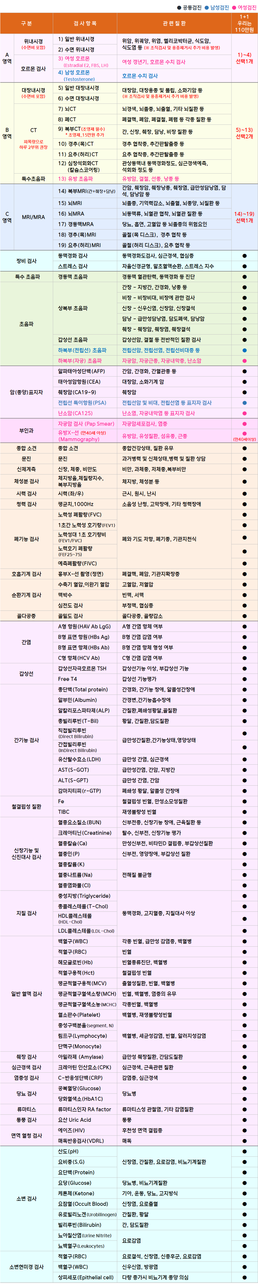 닥터스_1+1(110).png