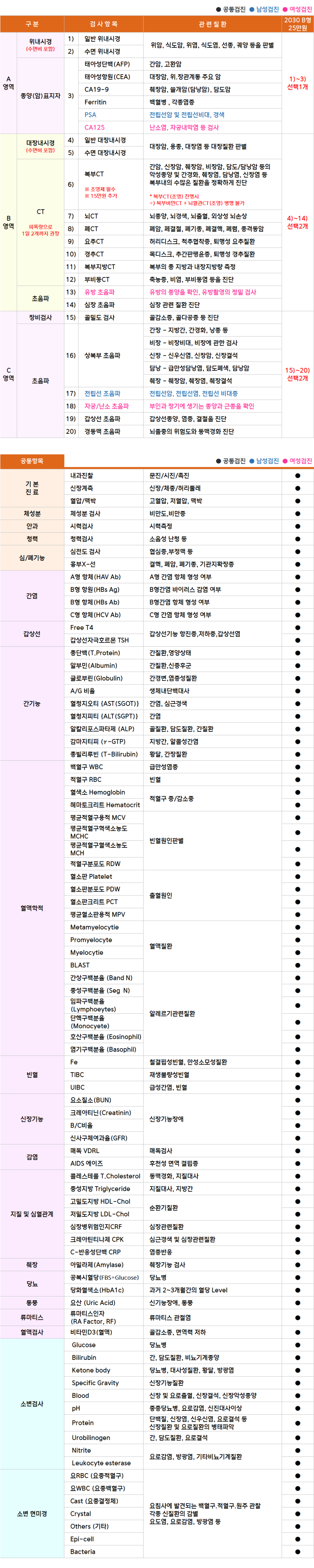 2030 B형.png