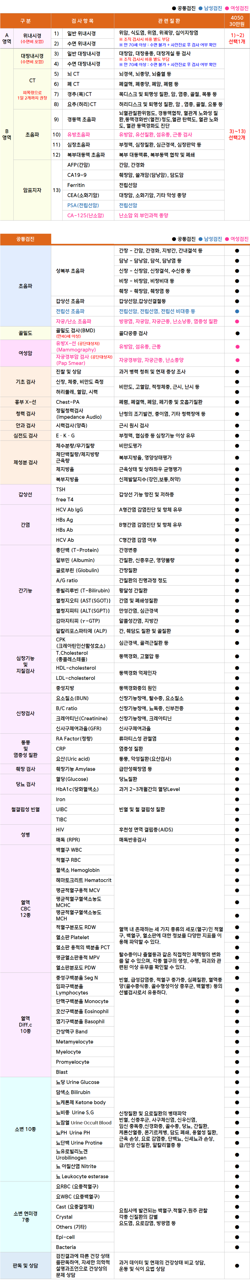 태헬스_4050.png