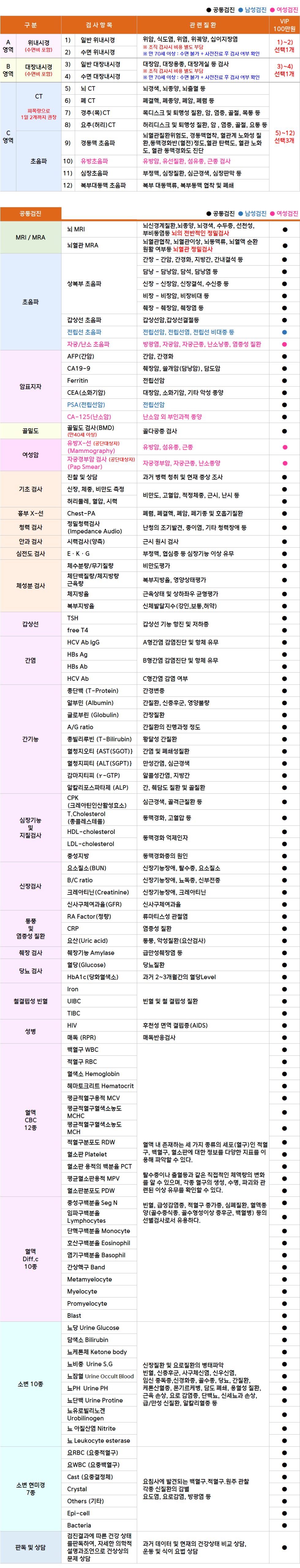 태헬스_VIP.png