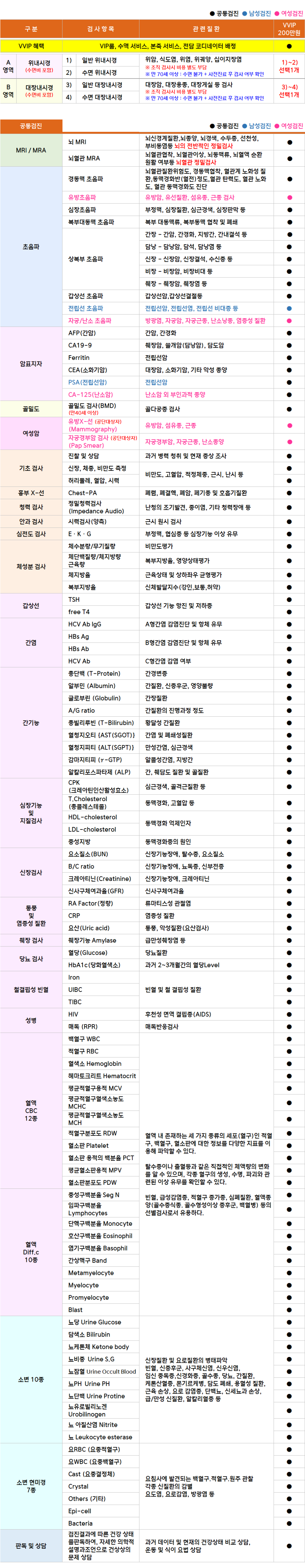 태헬스_VVIP.png