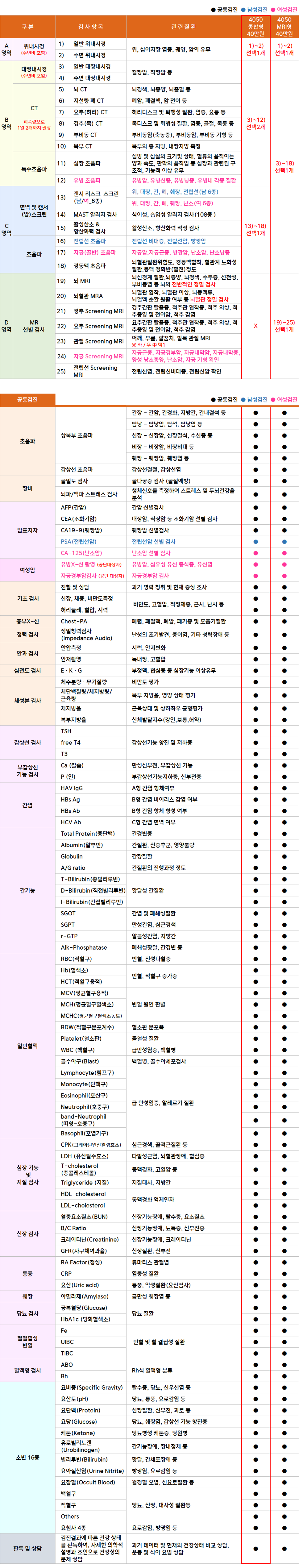 4050 종합형.png