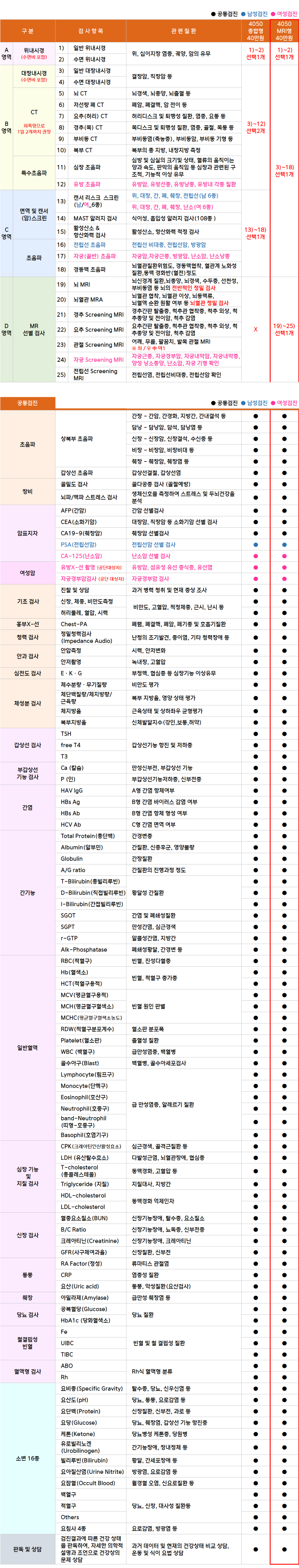 4050 MRI형.png