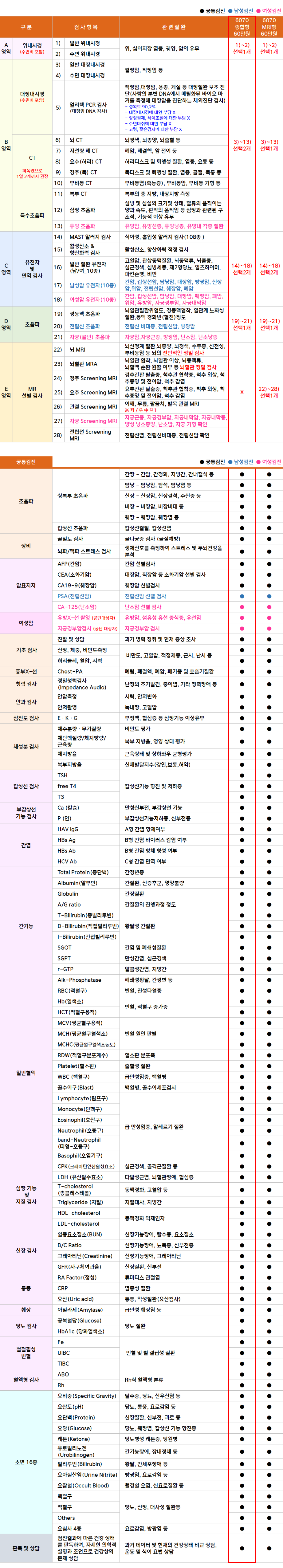 6070 종합형.png