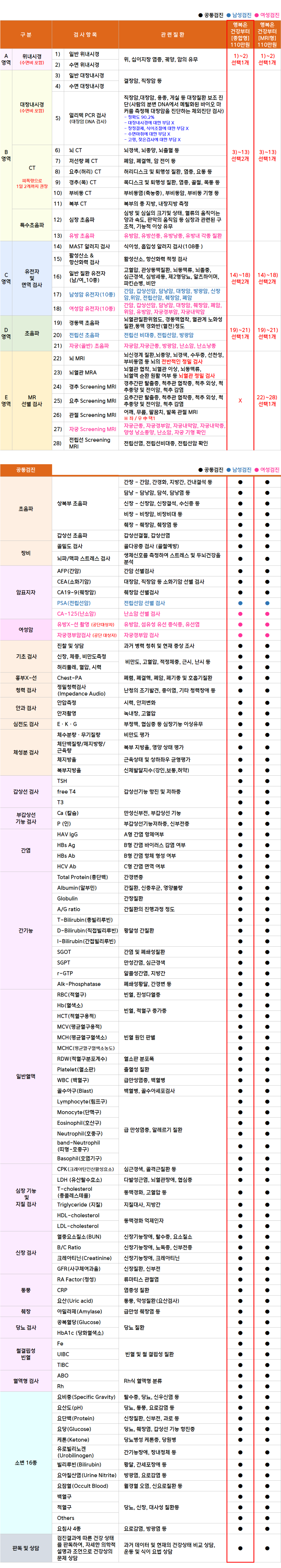1+1(110) 종합형.png