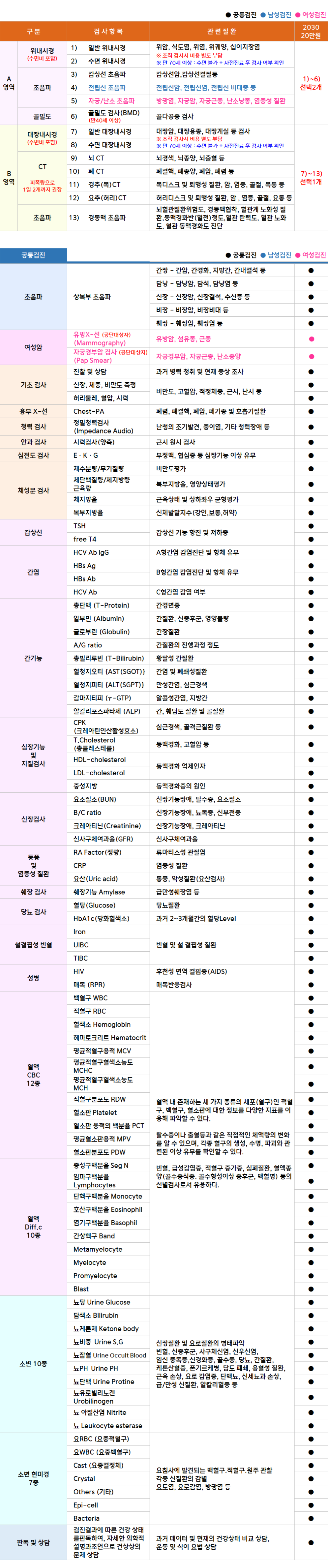 태헬스_2030.png