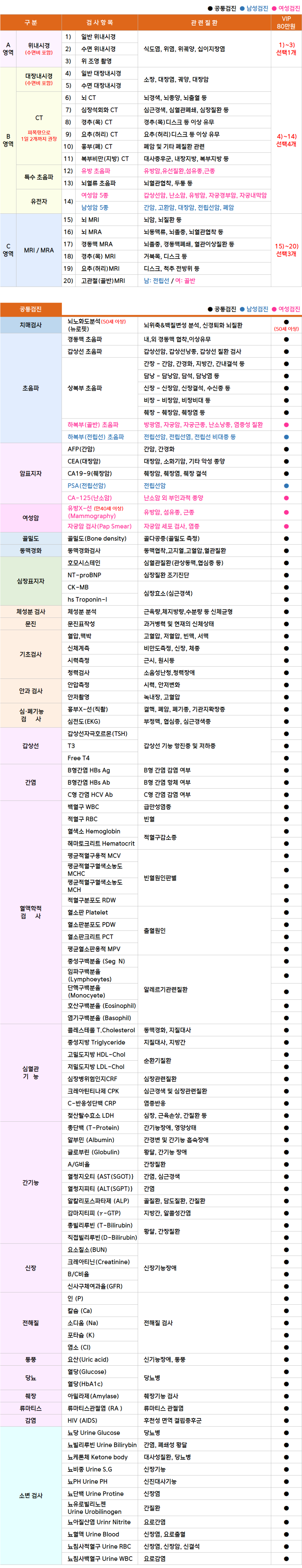 명지_vip.png