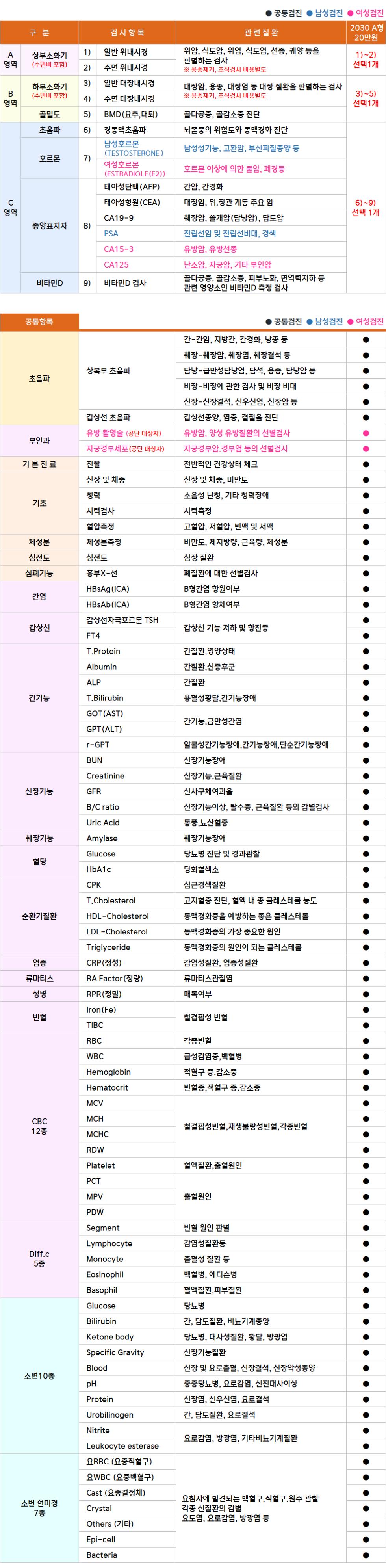 W내과_2030 A형.png