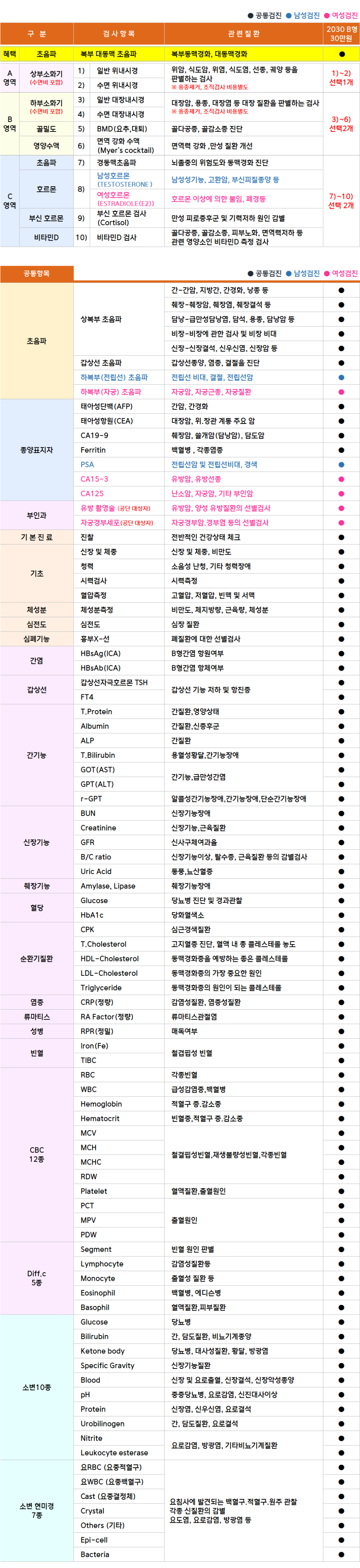 W내과_2030 B형.png