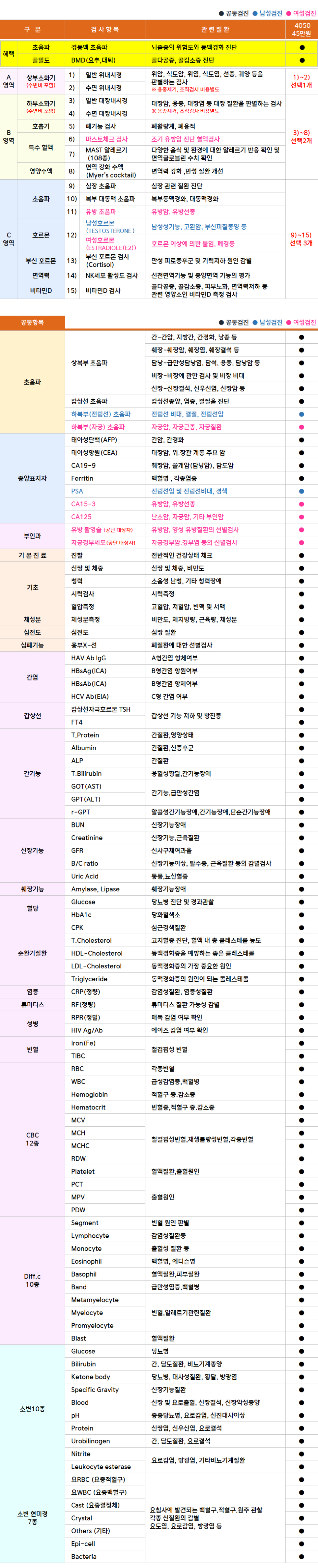 W내과_4050.png