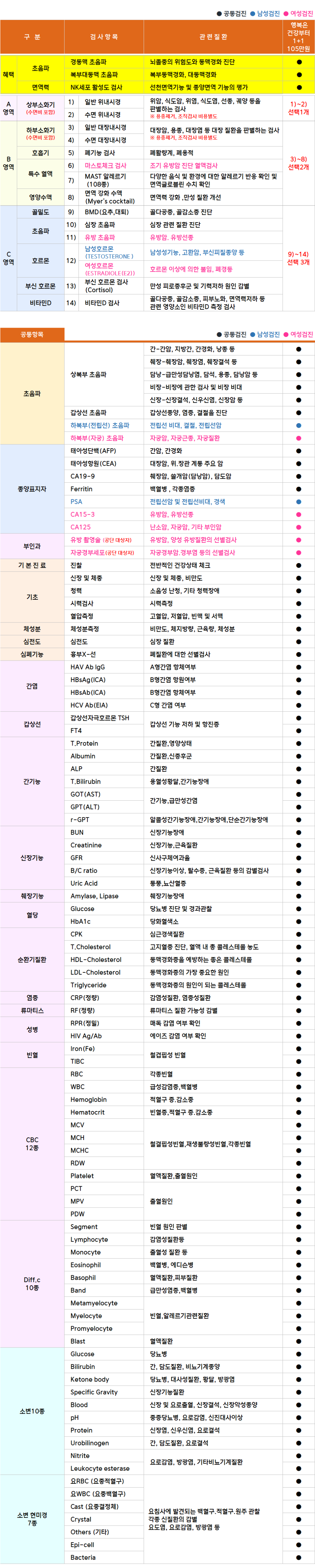 W내과_1+1(105).png