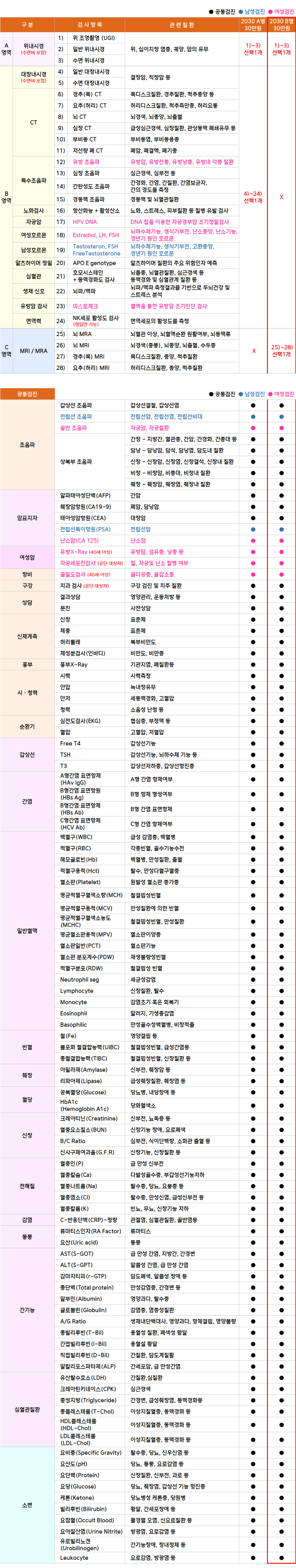DMC_2030 B형.png