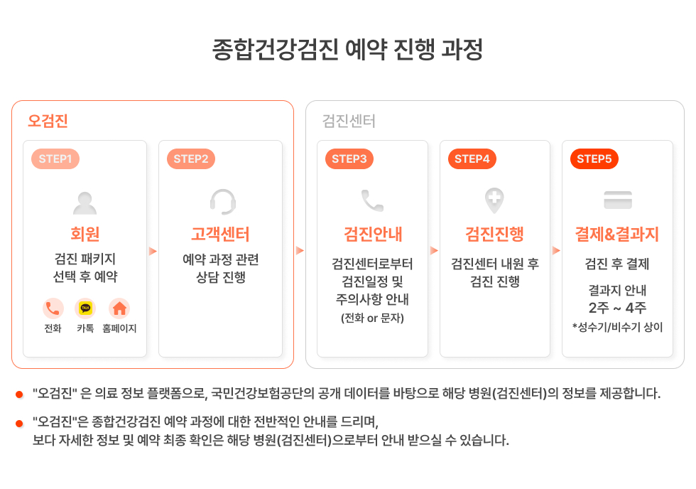 오검진_하단_최종.jpg