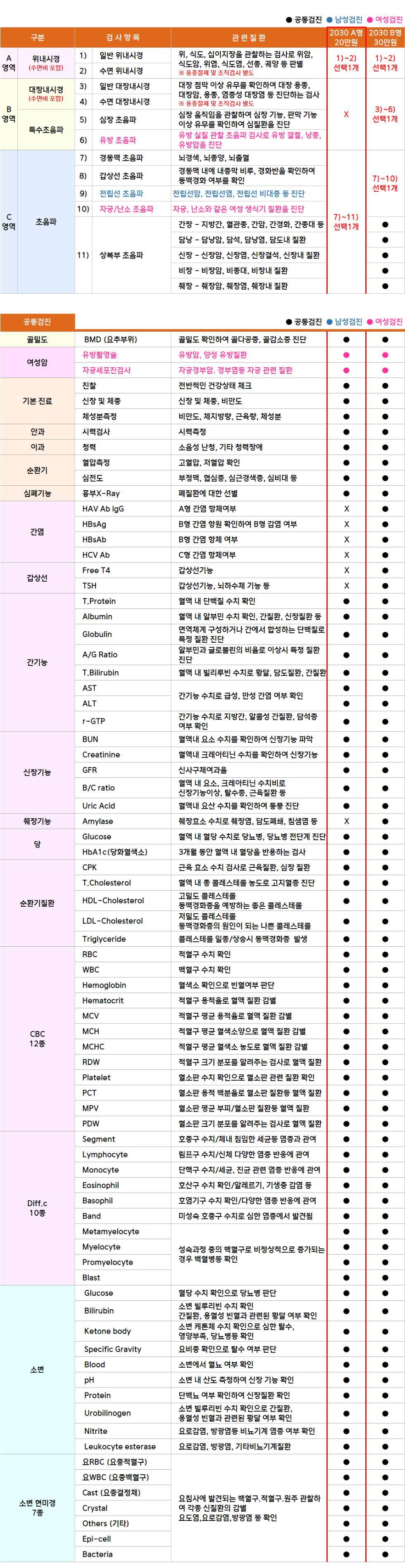 아산베스트_2030 A형.png