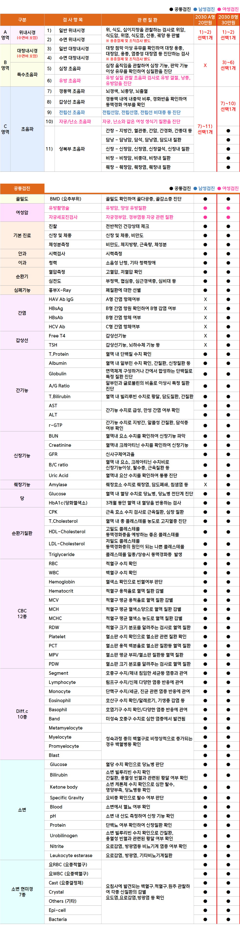 아산베스트_2030 B형.png