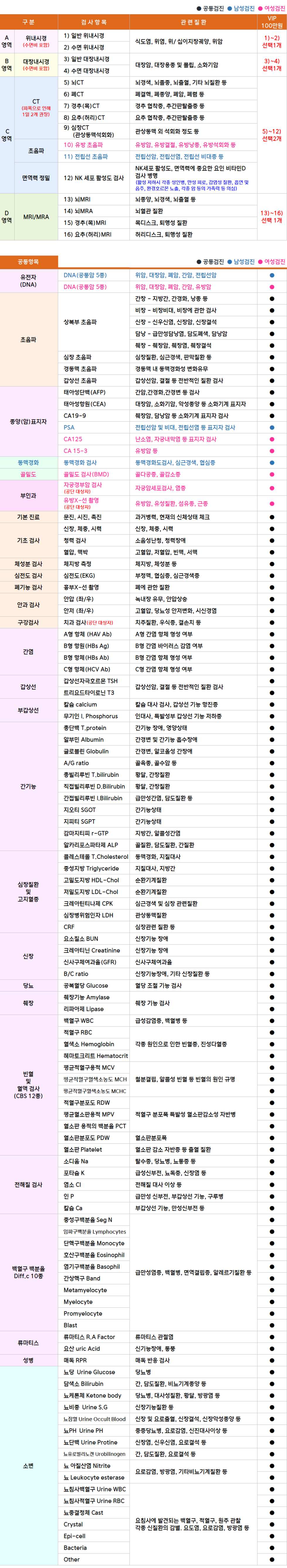 센텀_vip.png