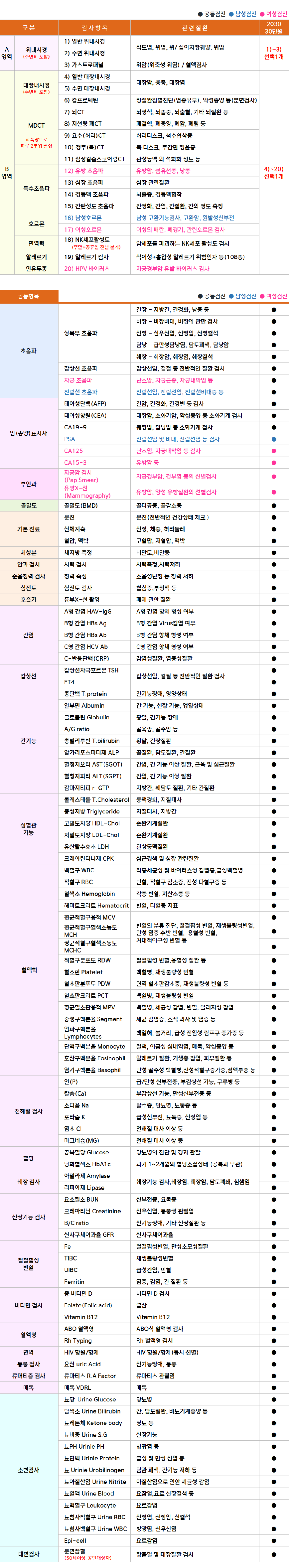 더와이즈_2030.png