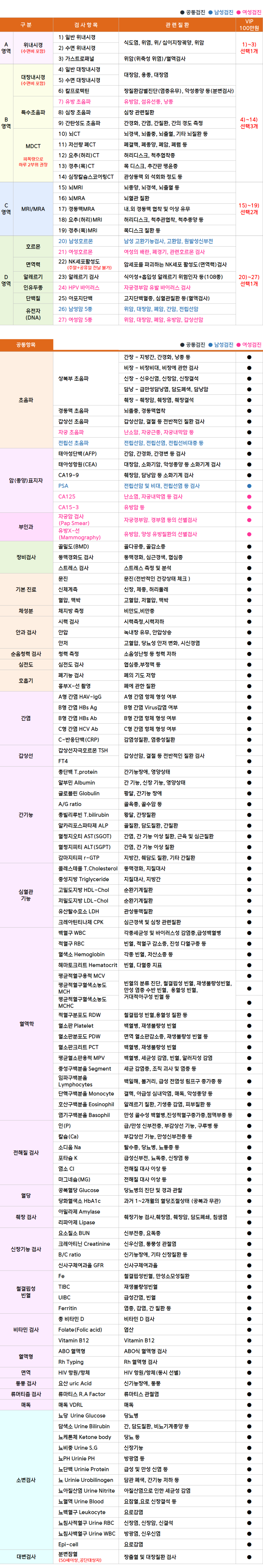 더와이즈_VIP.png
