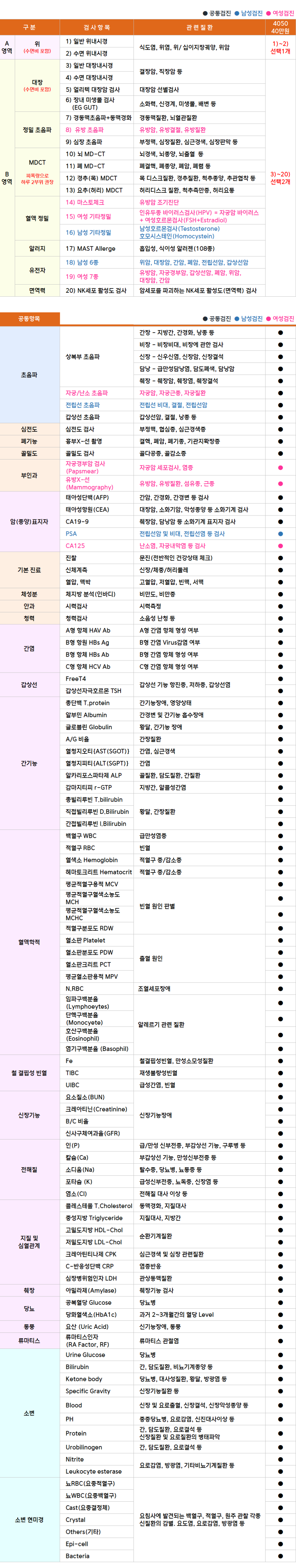 송도_4050.png