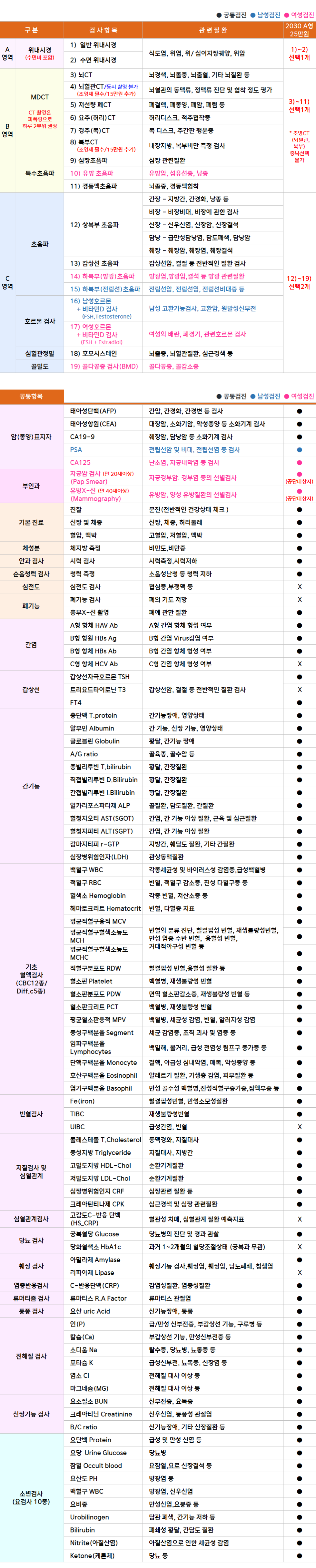 유레카_2030 A형.png
