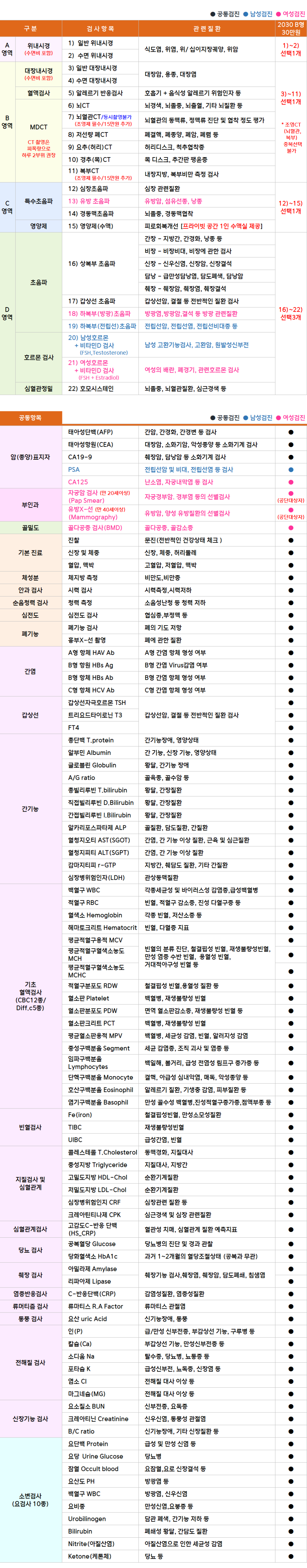 유레카_2030 B형.png
