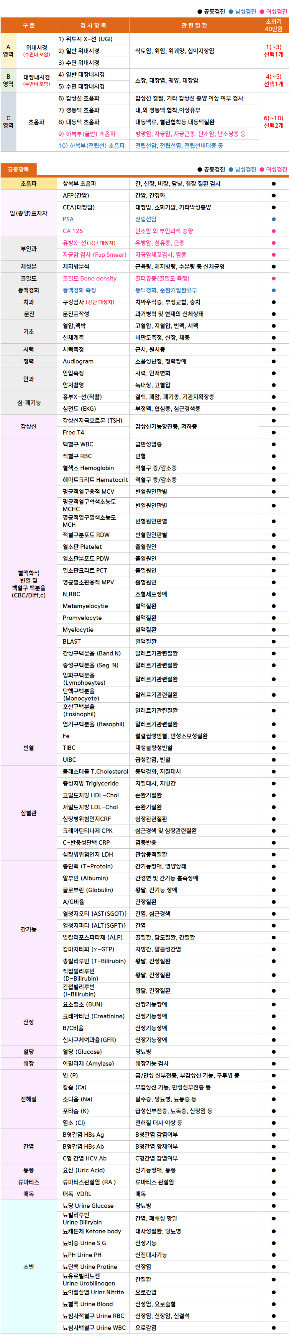 미래_소화기.png