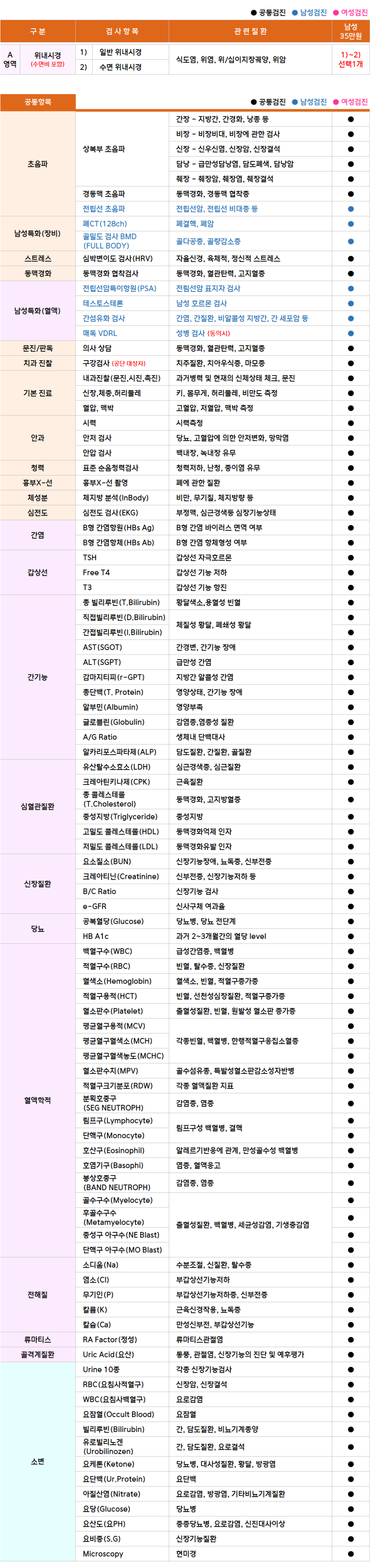 부천_남성.png