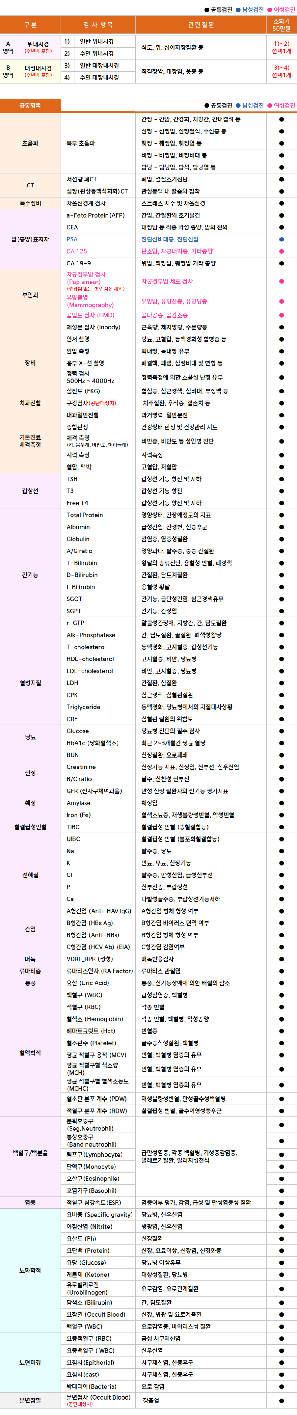 아인_소화기.png