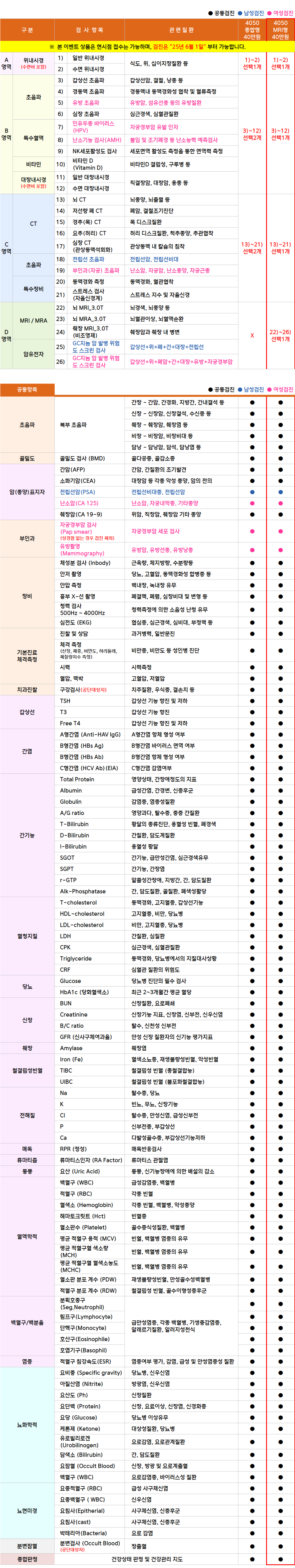 아인_4050 MRI형.png