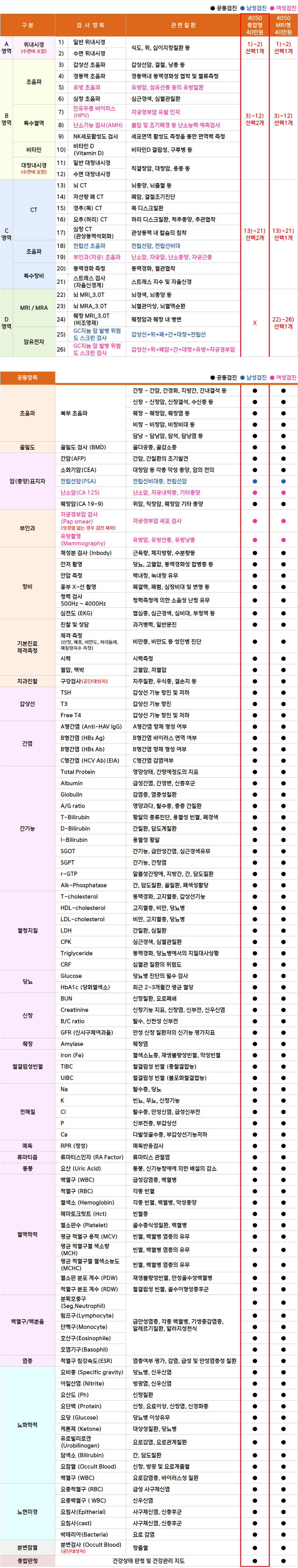 아인_4050 종합형.png