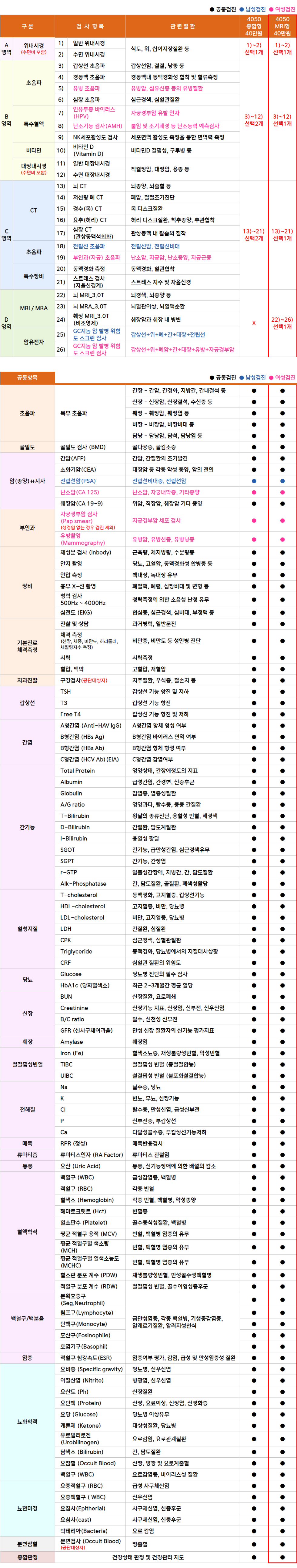 아인_4050 MRI형.png