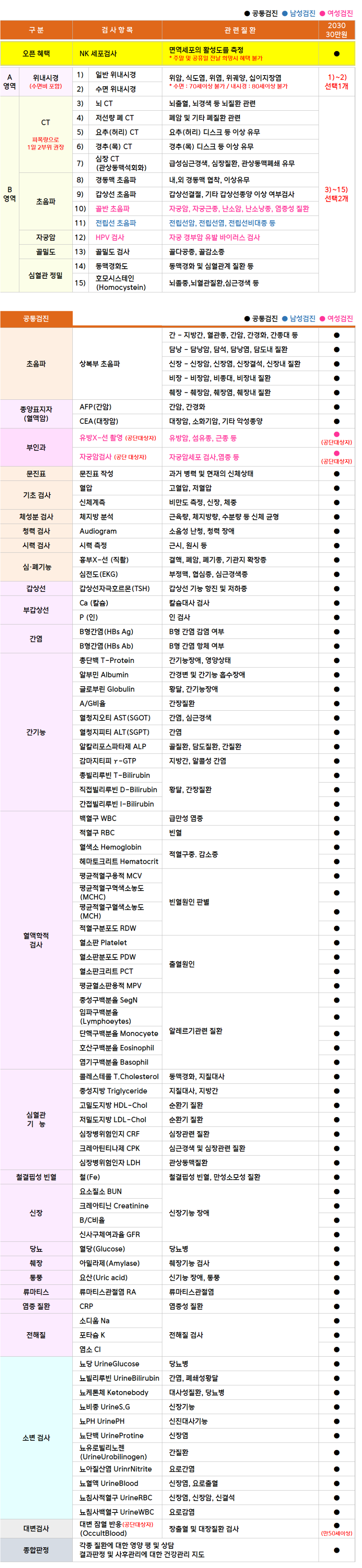 래피젠_2030.png