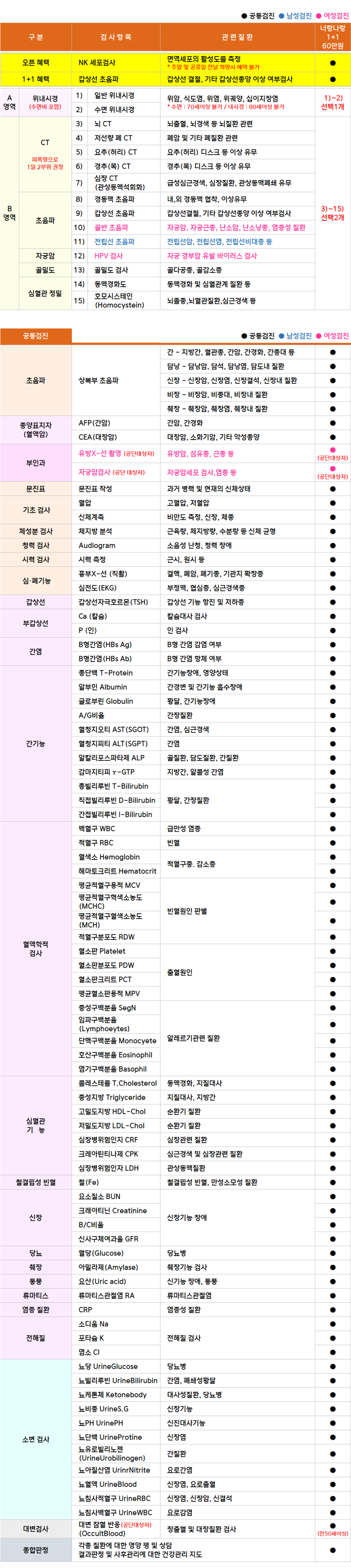 래피젠_1+1(60).png